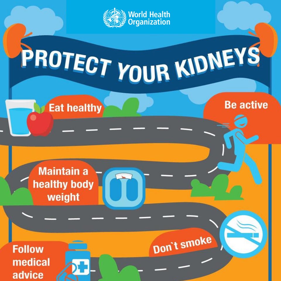 World Kidney Day 2021