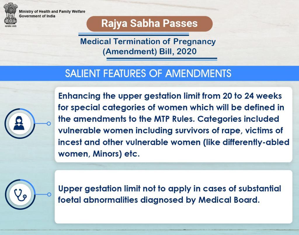 MTP Amendment Bill 2021