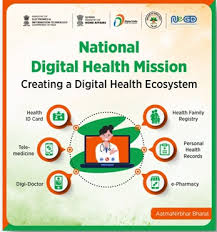 Augmentation of National Digital Health Mission