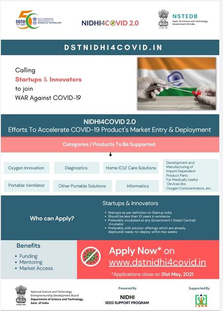 DST invites applications from startups and companies for developing new technologies and innovative products to tackle second COVID wave