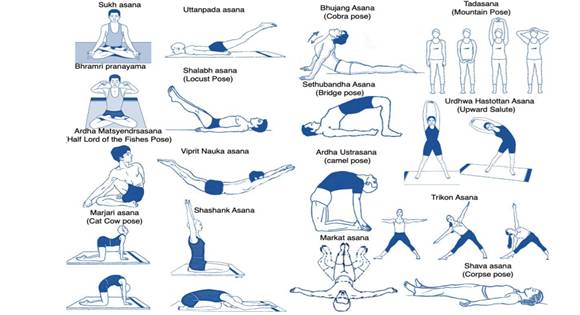 Study Explored Benefits of Yoga in Chronic Low Back Pain