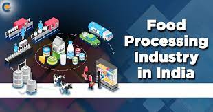 Investment in Food Processing Sector