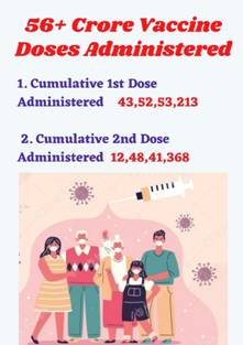 COVID-19 Vaccination Update- Day 214