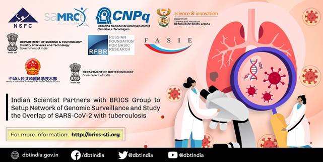 Indian Scientist Partners with BRICS Group to Setup Network of Genomic Surveillance and Study the Overlap of SARS-CoV-2 with tuberculosis