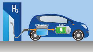 Promotion of Hydrogen as automotive Fuel