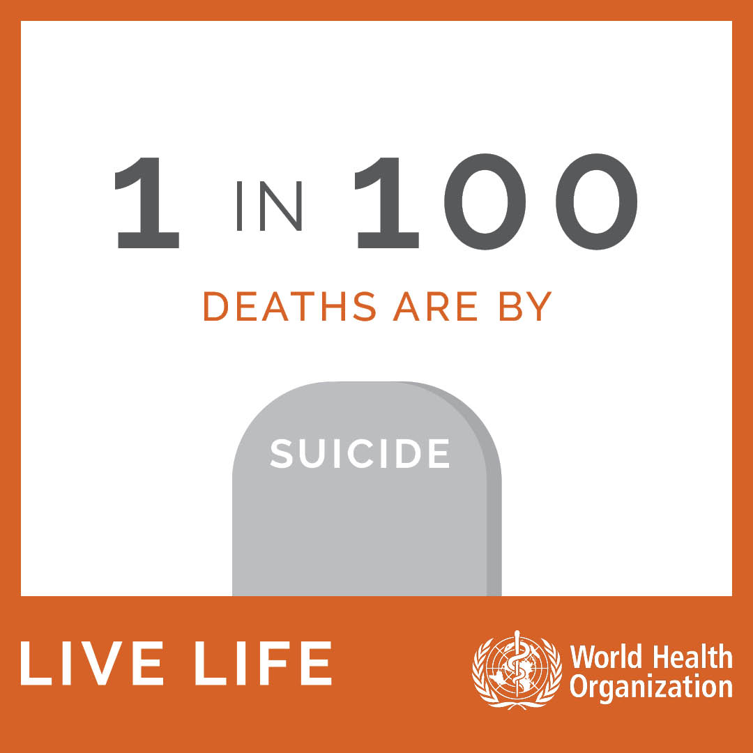 World Suicide Prevention Day 2021