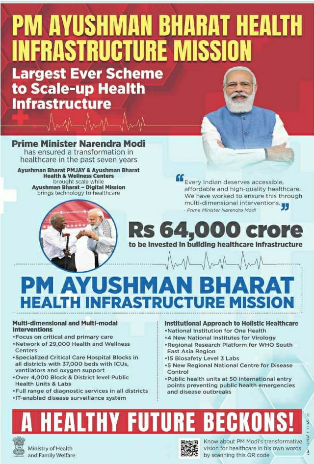 PM Ayushman Bharat Health Infrastructure Mission