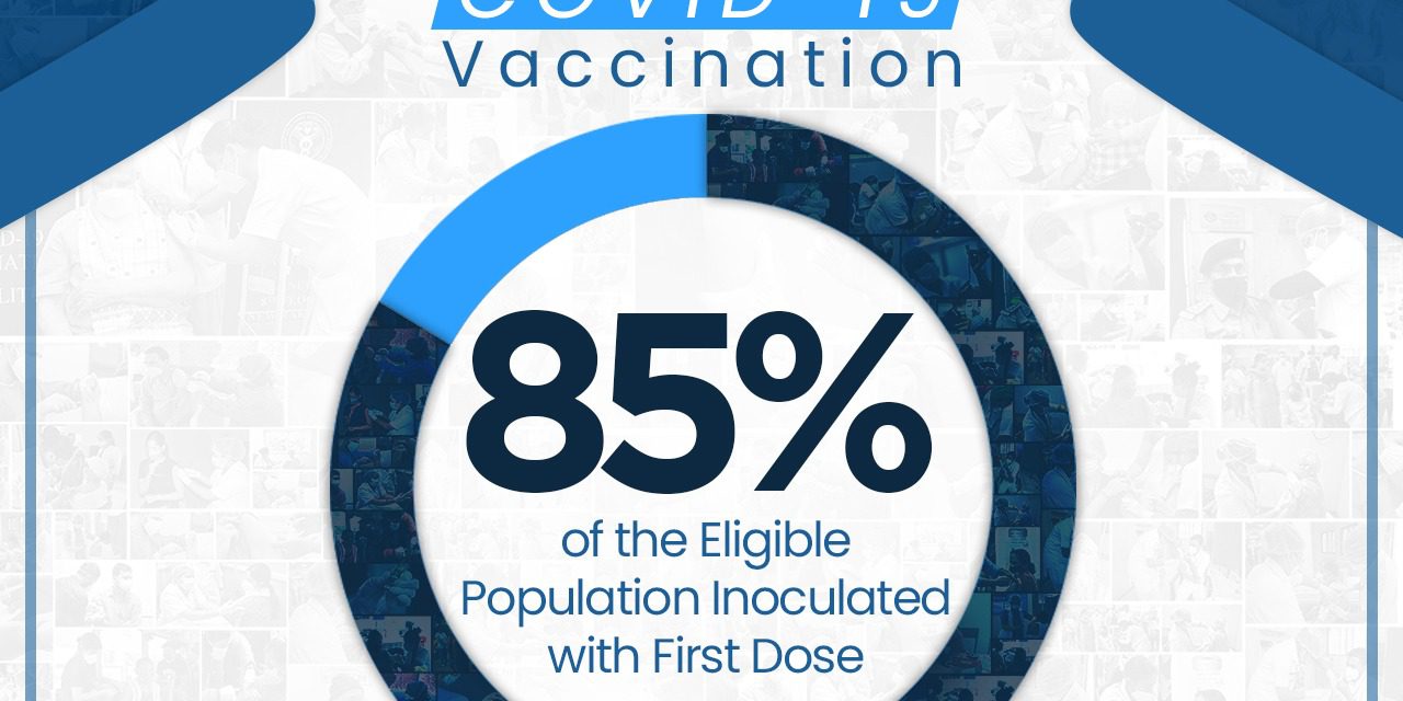 COVID-19 Vaccination Update – Day 325