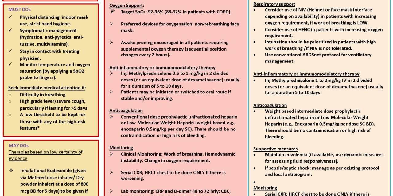 AIIMS/ ICMR-COVID-19 National Task Force/ Joint Monitoring Group (Dte.GHS) Ministry of Health & Family Welfare, Government of India CLINICAL GUIDANCE FOR MANAGEMENT OF ADULT COVID-19 PATIENTS 23rd September 2021