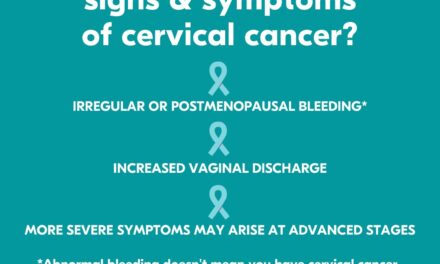 It’s CervicalCancer Awareness Month-Do you know the signs and symptoms of cervical cancer?