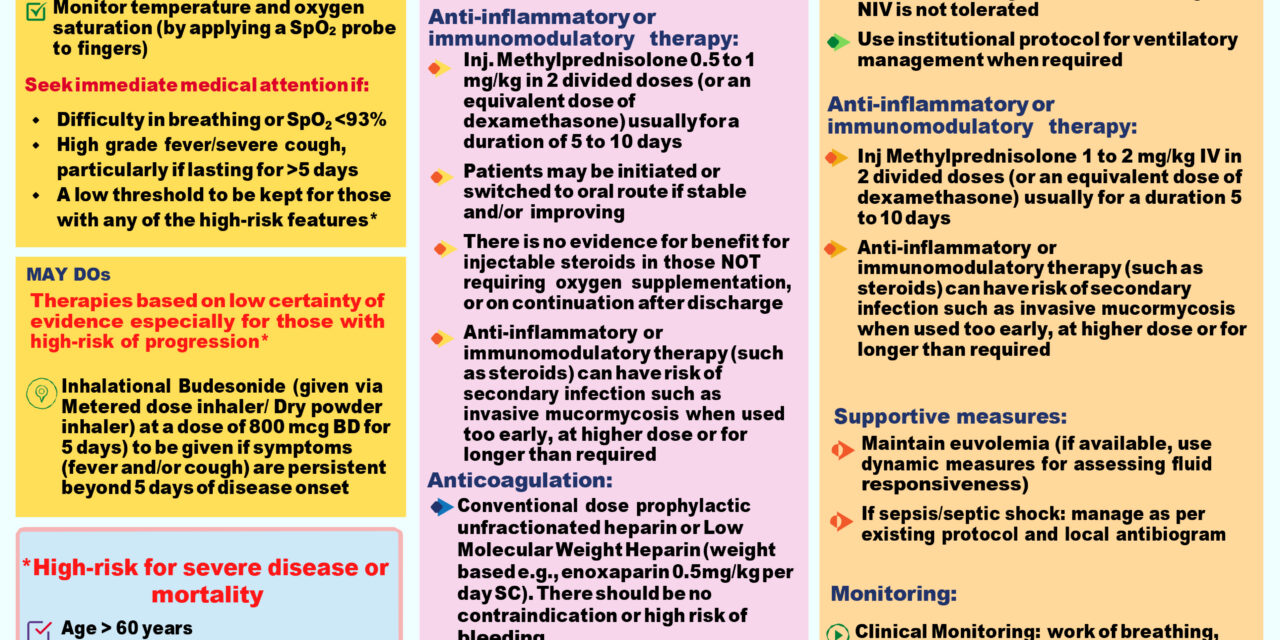 CLINICAL GUIDANCE FOR MANAGEMENT OF ADULT COVID-19 PATIENTS-National Task Force