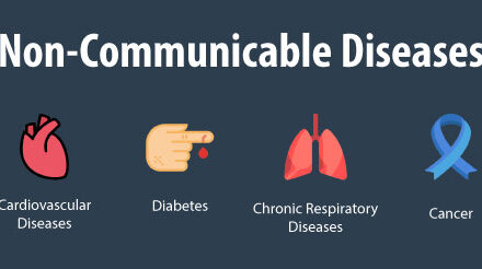 Status of Non-Communicable Diseases (NCDs) in India