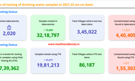 WATER-BORNE DISEASES DUE TO INSUFFICIENT DRINKING WATER