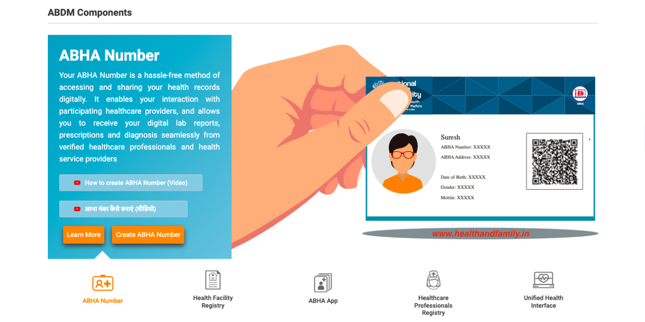 27 Healthcare and Health Tech Service Providers integrated with Ayushman Bharat Digital Mission