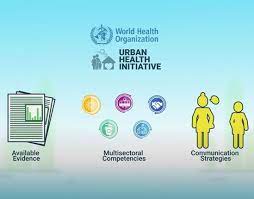 WHO launches new repository on urban health