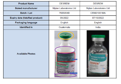 Medical Product Alert : Falsified DESREM (Remdesivir)