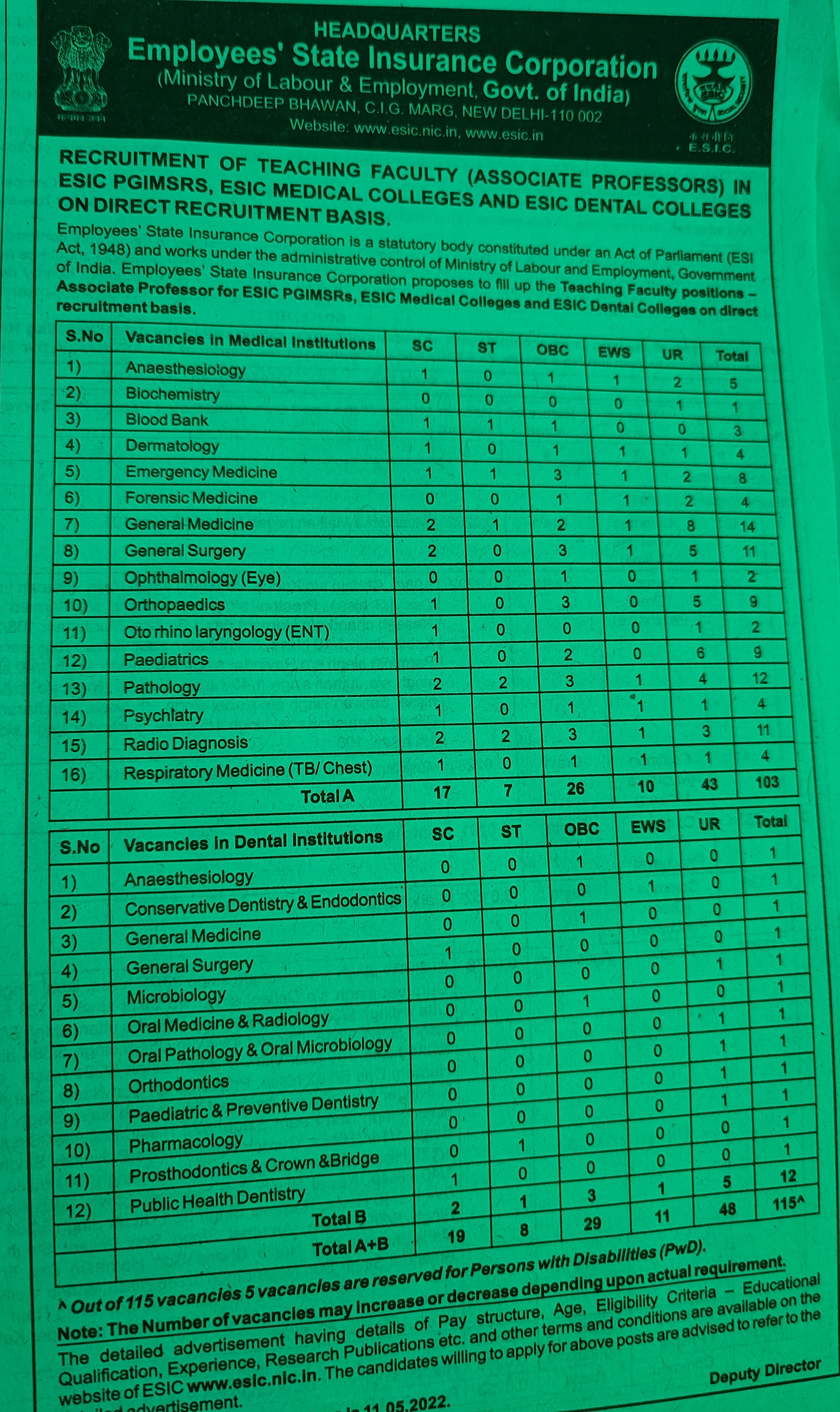 ESIC- Various Faculty posts