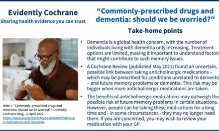 Commonly-prescribed drugs and dementia: should we be worried?