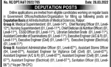 All India Institute of Medical Sciences Raipur- Deputation Posts