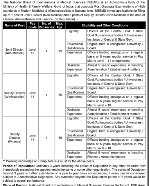 NBE-Recruitment