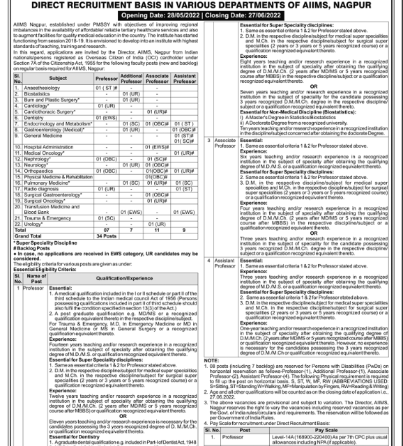 All India Institute of Medical sciences Nagpur-Recruitment