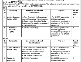 Defence Reserach and development Organization-Recruitment