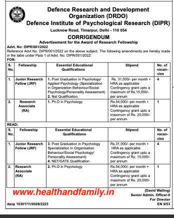 Defence Reserach and development Organization-Recruitment