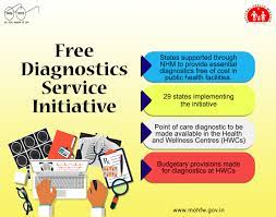 Update on Free Diagnostics Service Initiative’ (FDSI)