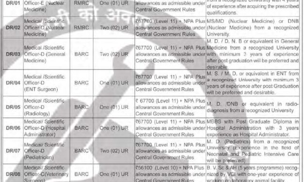 Nuclear Medicine post in Bhabha Atomic Reserach Centre