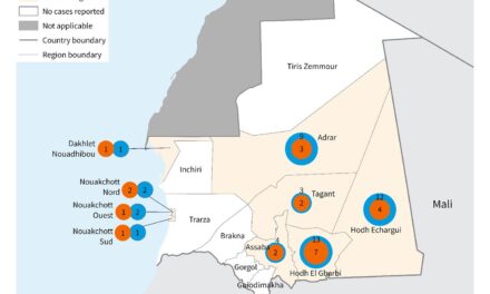 Rift Valley fever – Mauritania