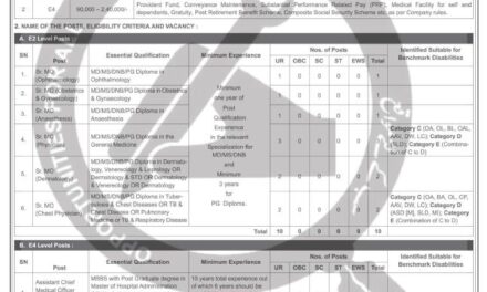 Senior consultants and medical officers job vacancy in ONGC