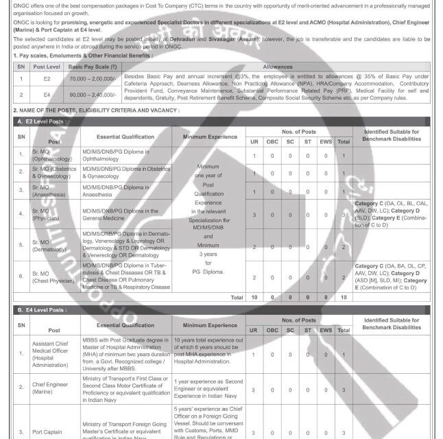 Senior consultants and medical officers job vacancy in ONGC