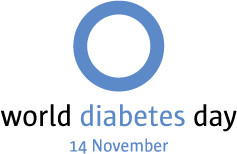 World Diabetes Day 14 November-Access to diabetes education