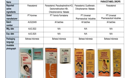 Medical Product Alert N°7/2022: Substandard (contaminated) paediatric liquid dosage medicines