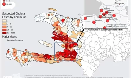 Cholera – Haiti