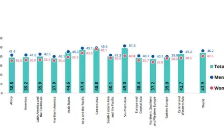 Flexible work arrangements, a benefit to all, Asians have longest working hours – ILO report