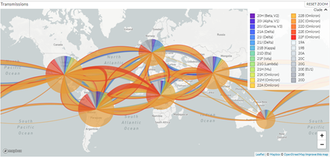 Bioinformatics training workshops to strengthen genomic surveillance successfully completed