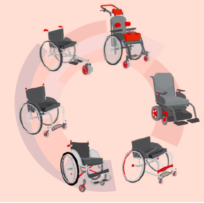 WHO releases new Wheelchair provision guidelines