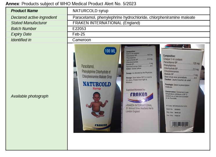 Medical Product Alert : Substandard (contaminated) syrup medicines