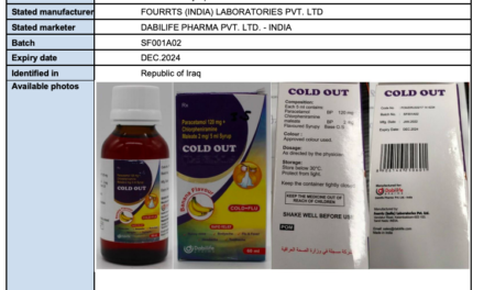 Medical Product Alert : Substandard (contaminated) syrup medicines