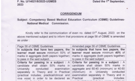 “NMC Introduces Updated CBME Guidelines and Adjusts MBBS Exam Passing Standards”