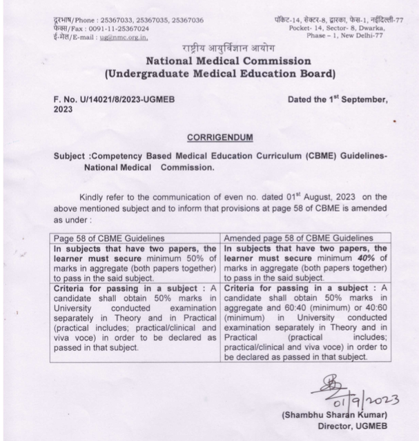 “NMC Introduces Updated CBME Guidelines and Adjusts MBBS Exam Passing Standards”