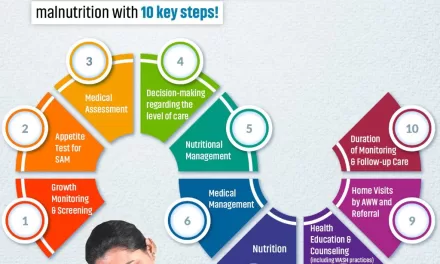 Introduction of a Revised Protocol for Children’s Malnutrition Management