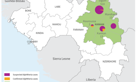 Diphtheria Outbreak- Guinea