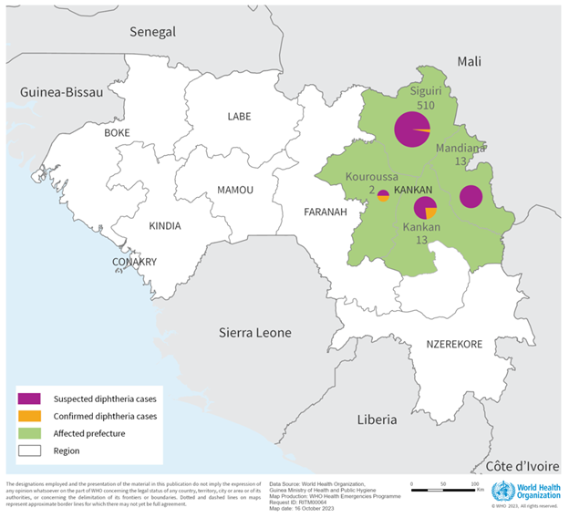 Diphtheria Outbreak- Guinea