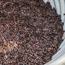 “Flaxseeds: Potential in Lowering Breast Cancer Risk”