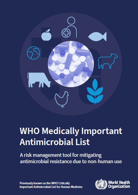 WHO Medically Important Antimicrobial List 2024