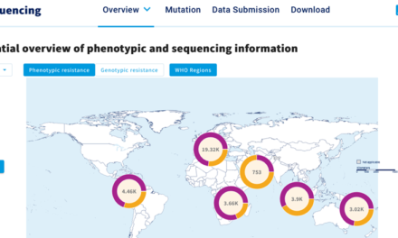 “WHO Introduces New Guidance and Sequencing Portal for Drug-Resistant TB Diagnosis”