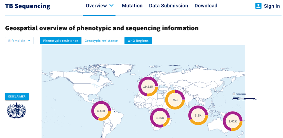 “WHO Introduces New Guidance and Sequencing Portal for Drug-Resistant TB Diagnosis”