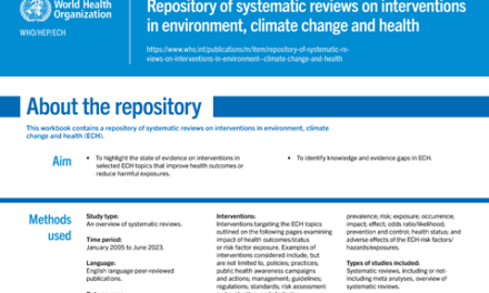 “WHO Unveils Groundbreaking Repository: Systematic Reviews on Environment, Climate Change, and Health Interventions”